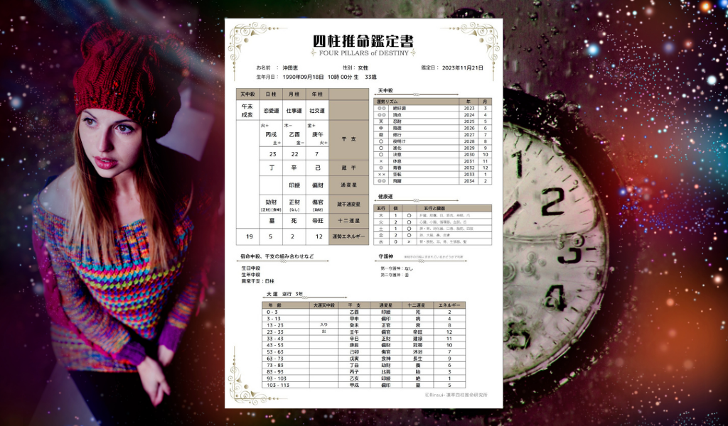 SF　四柱推命 四柱推命 四柱推命の活用 | 金 希 |本 | 通販 | Amazon